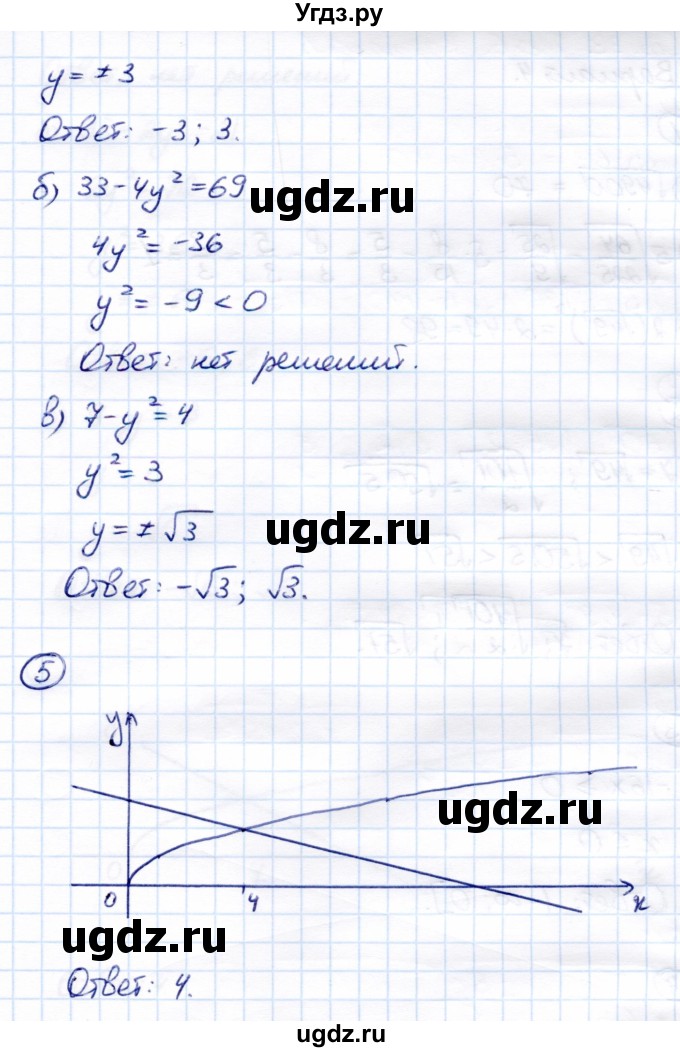 ГДЗ (Решебник) по алгебре 8 класс (Контрольные измерительные материалы (ким)) Ю. А. Глазков / контрольная работа / контрольная работа 3 (вариант) / 3(продолжение 2)