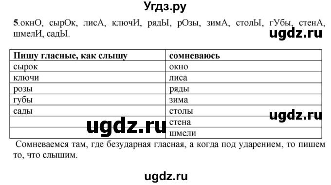 ГДЗ (Решебник) по русскому языку 6 класс Якубовская Э.В. / упражнение / 5