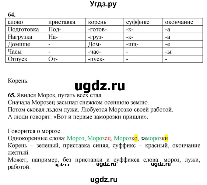 ГДЗ (Решебник) по русскому языку 6 класс Якубовская Э.В. / упражнение / 64