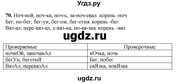 ГДЗ (Решебник) по русскому языку 6 класс Якубовская Э.В. / упражнение / 70