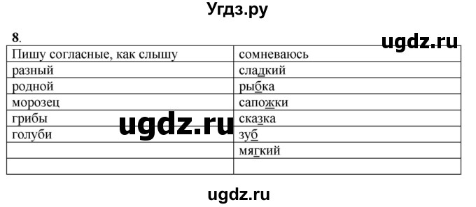 ГДЗ (Решебник) по русскому языку 6 класс Якубовская Э.В. / упражнение / 8