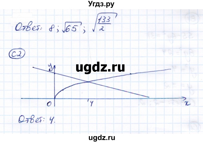 ГДЗ (Решебник) по алгебре 8 класс (самостоятельные и контрольные работы) Глазков Ю.А. / контрольные работы / КР-3 / Вариант 3(продолжение 2)