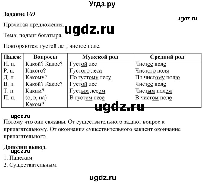 ГДЗ (Решебник) по русскому языку 7 класс Якубовская Э.В. / страница / 131-133(продолжение 2)