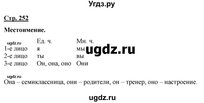 ГДЗ (Решебник) по русскому языку 7 класс Якубовская Э.В. / страница / 252