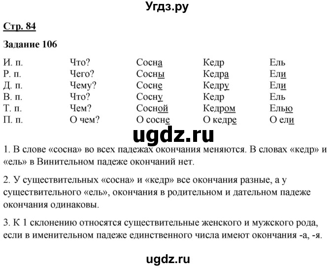 ГДЗ (Решебник) по русскому языку 7 класс Якубовская Э.В. / страница / 84