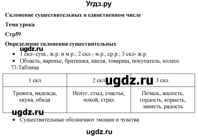 ГДЗ (Решебник) по русскому языку 8 класс Якубовская Э.В. / страница / 59