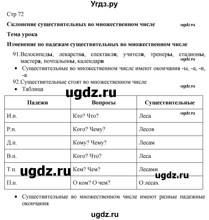 ГДЗ (Решебник) по русскому языку 8 класс Якубовская Э.В. / страница / 72