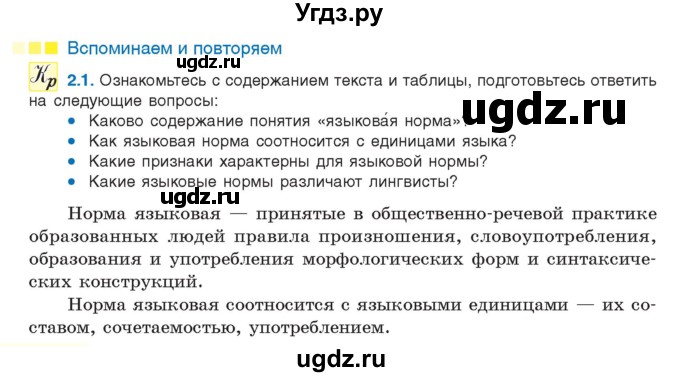 ГДЗ (Учебник) по русскому языку 11 класс Долбик Е.Е. / §2 / 2.1