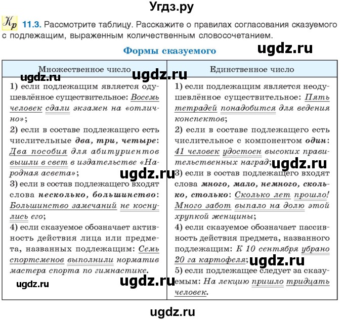 ГДЗ (Учебник) по русскому языку 11 класс Долбик Е.Е. / §11 / 11.3
