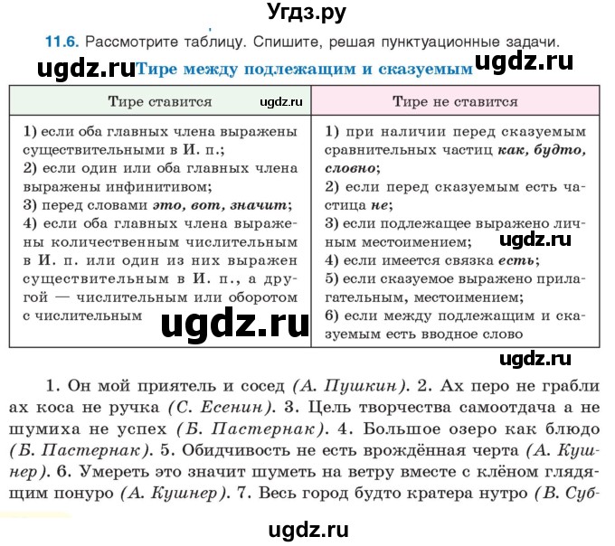 ГДЗ (Учебник) по русскому языку 11 класс Долбик Е.Е. / §11 / 11.6