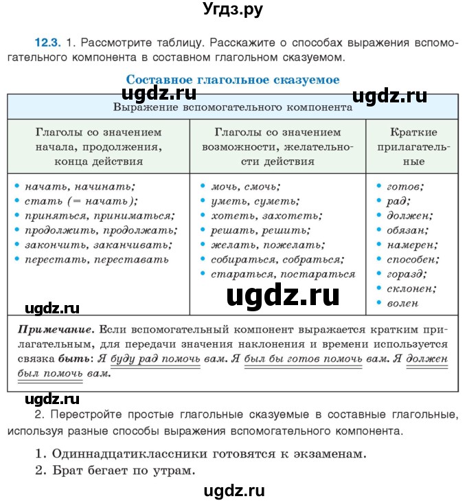ГДЗ (Учебник) по русскому языку 11 класс Долбик Е.Е. / §12 / 12.3