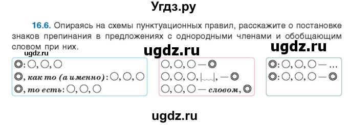 ГДЗ (Учебник) по русскому языку 11 класс Долбик Е.Е. / §16 / 16.6