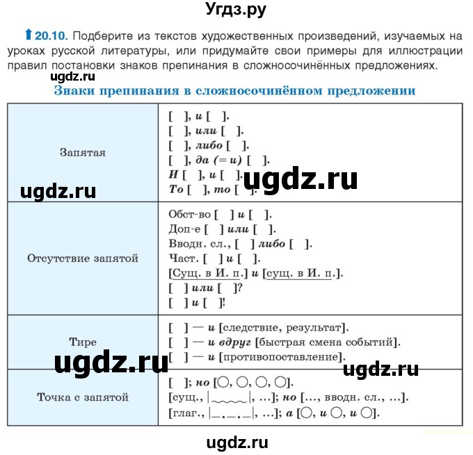 ГДЗ (Учебник) по русскому языку 11 класс Долбик Е.Е. / §20 / 20.10