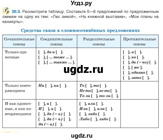 ГДЗ (Учебник) по русскому языку 11 класс Долбик Е.Е. / §20 / 20.3