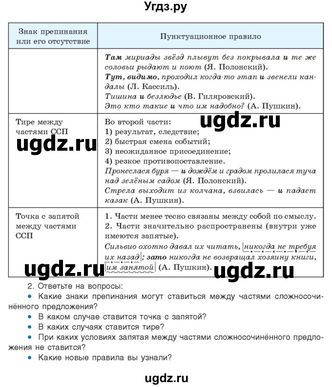 ГДЗ (Учебник) по русскому языку 11 класс Долбик Е.Е. / §20 / 20.6(продолжение 2)