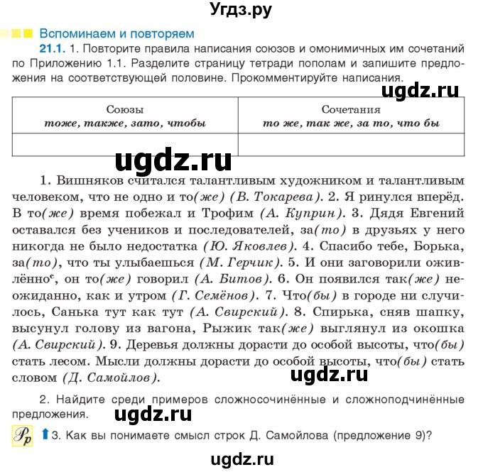 ГДЗ (Учебник) по русскому языку 11 класс Долбик Е.Е. / §21 / 21.1