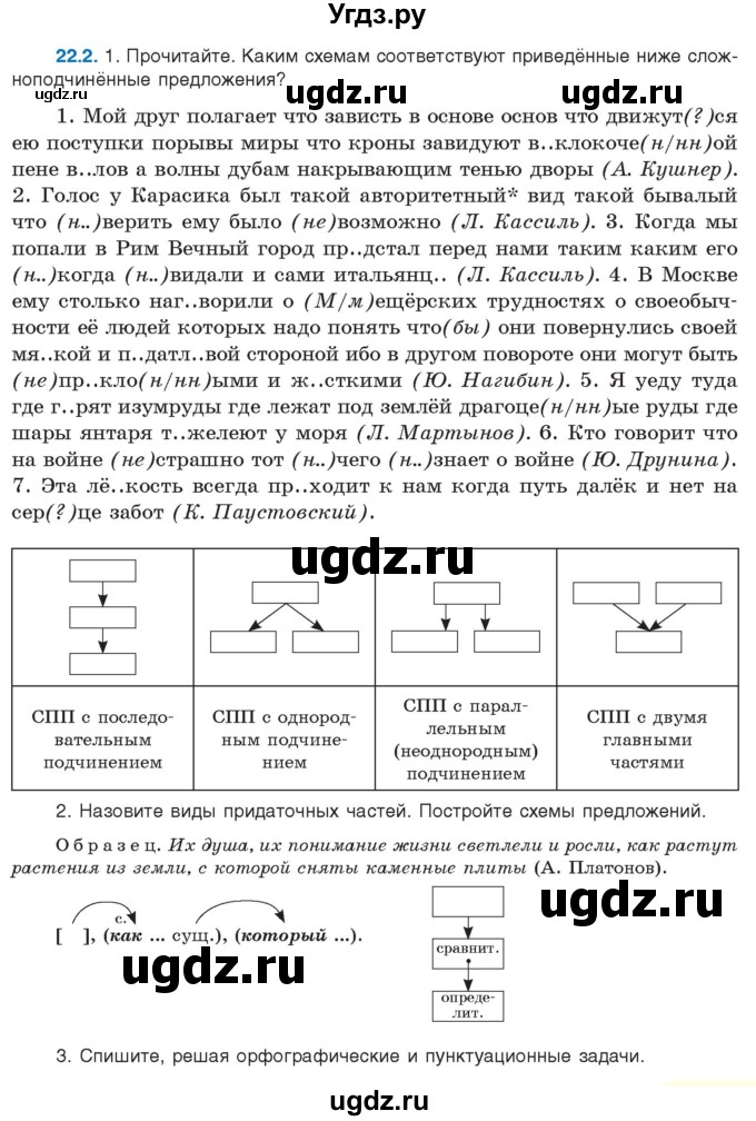 ГДЗ (Учебник) по русскому языку 11 класс Долбик Е.Е. / §22 / 22.2