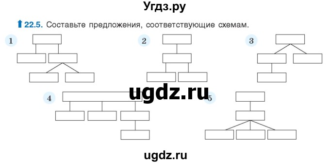 ГДЗ (Учебник) по русскому языку 11 класс Долбик Е.Е. / §22 / 22.5