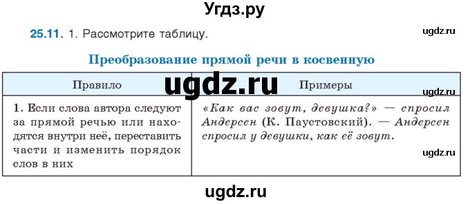 ГДЗ (Учебник) по русскому языку 11 класс Долбик Е.Е. / §25 / 25.11