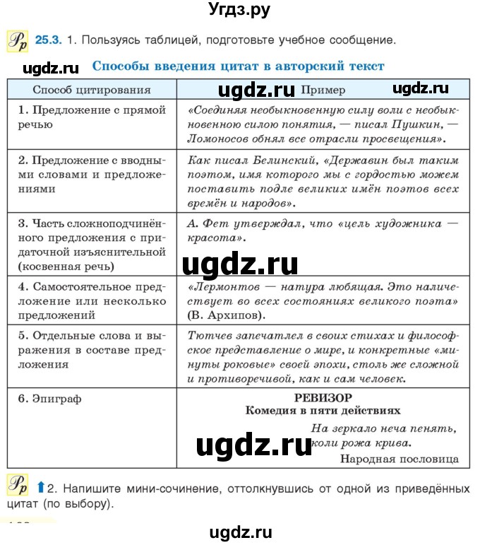 ГДЗ (Учебник) по русскому языку 11 класс Долбик Е.Е. / §25 / 25.3