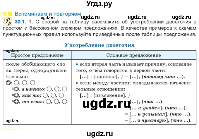 ГДЗ (Учебник) по русскому языку 11 класс Долбик Е.Е. / §30 / 30.1
