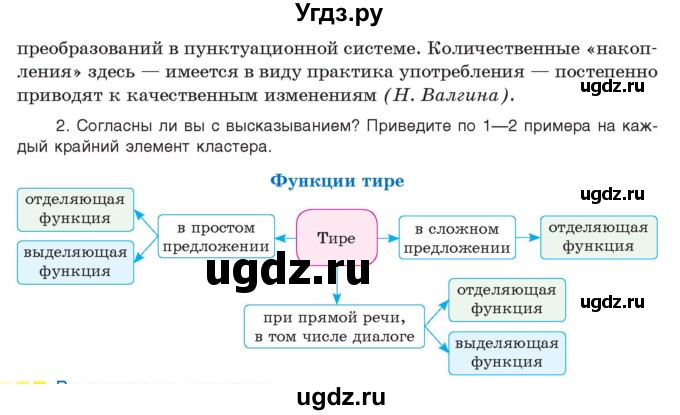 ГДЗ (Учебник) по русскому языку 11 класс Долбик Е.Е. / §31 / 31.1(продолжение 2)