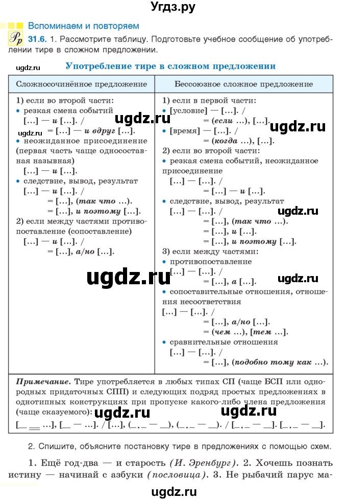 ГДЗ (Учебник) по русскому языку 11 класс Долбик Е.Е. / §31 / 31.6