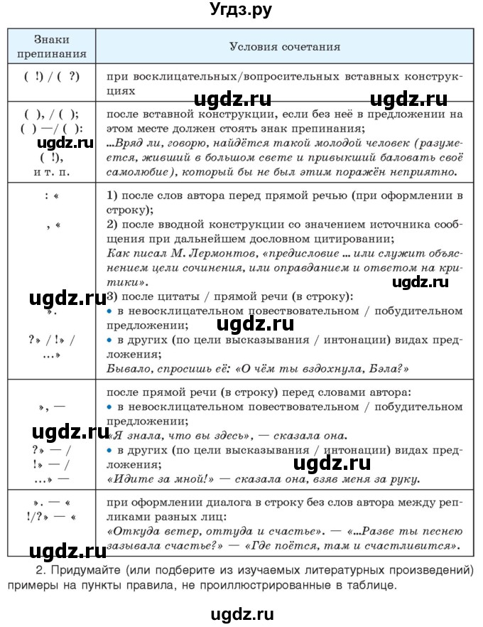 ГДЗ (Учебник) по русскому языку 11 класс Долбик Е.Е. / §34 / 34.1(продолжение 3)