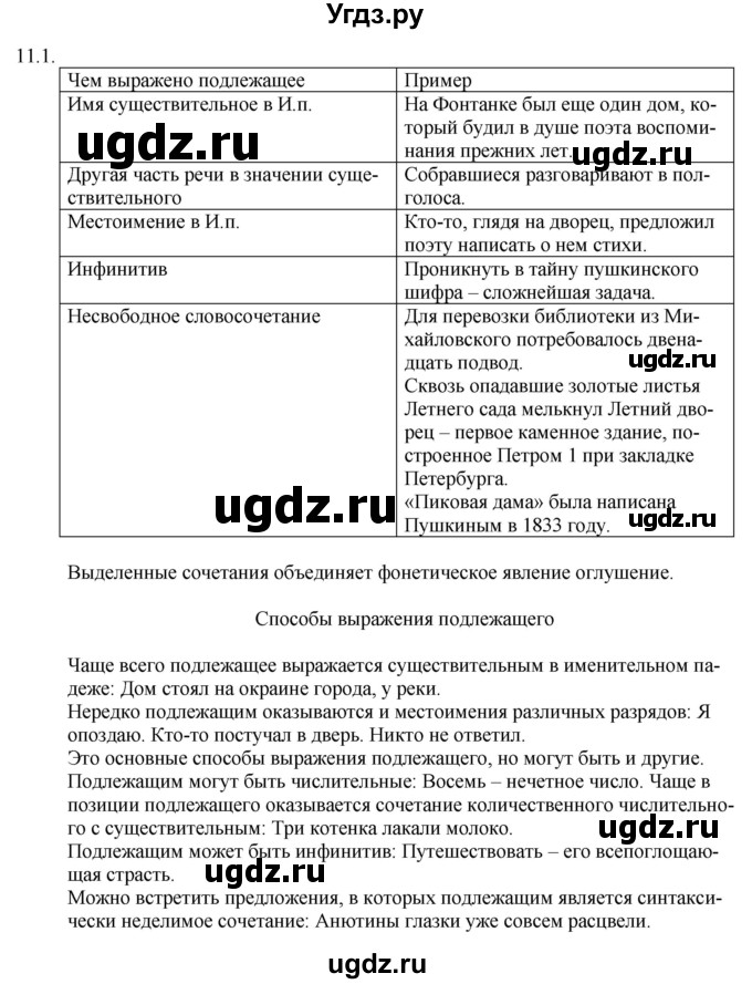 ГДЗ (Решебник) по русскому языку 11 класс Долбик Е.Е. / §11 / 11.1