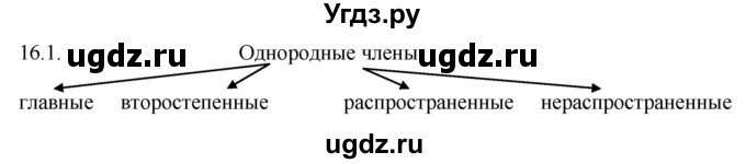 ГДЗ (Решебник) по русскому языку 11 класс Долбик Е.Е. / §16 / 16.1