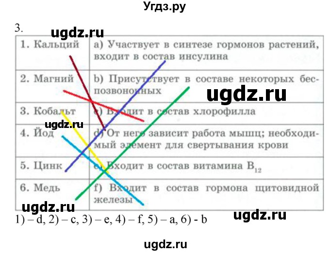 ГДЗ (Решебник) по химии 9 класс Усманова М.Б. / §42 / B(продолжение 2)