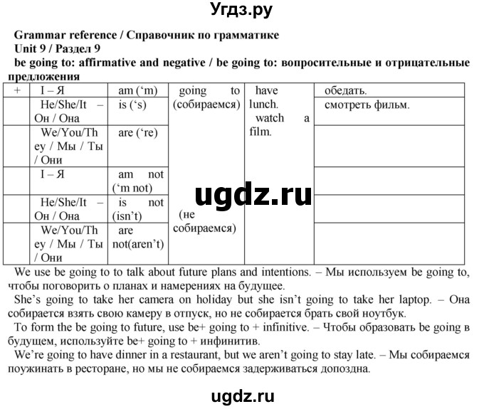 ГДЗ (Решебник) по английскому языку 5 класс Голдштейн Б. / страница / 115