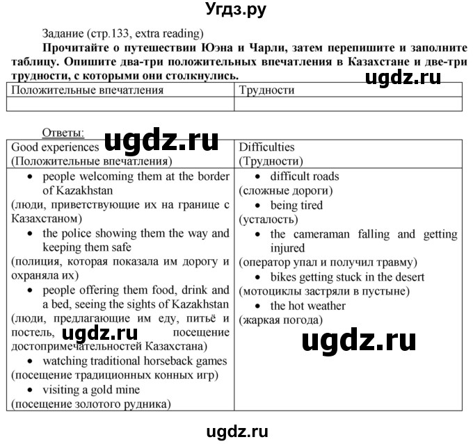 ГДЗ (Решебник) по английскому языку 8 класс Голдштейн Б. / страница / 133(продолжение 2)