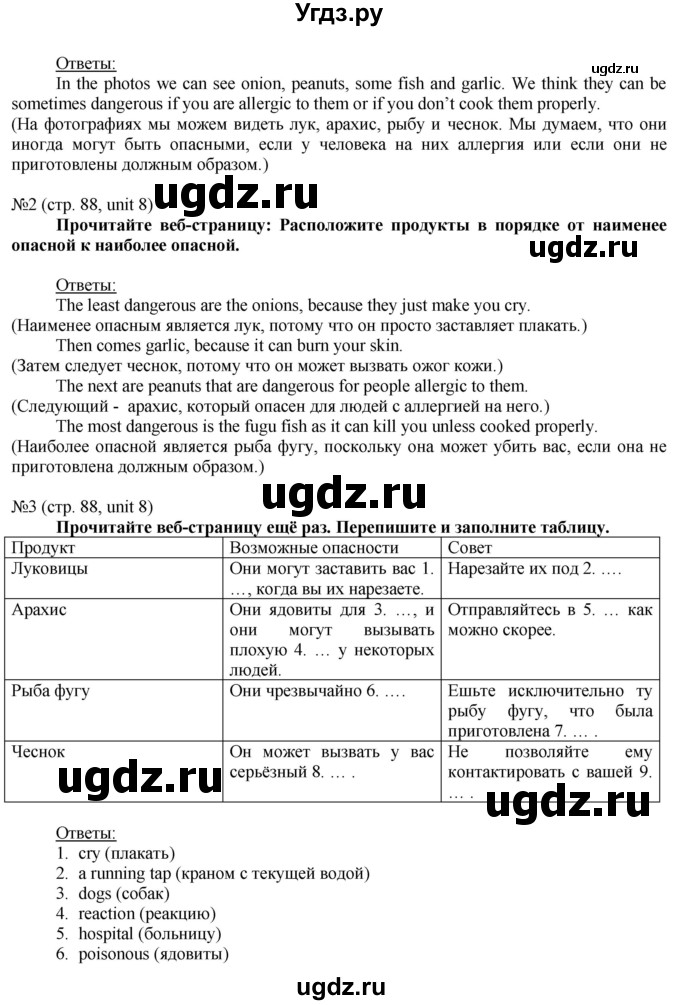 ГДЗ (Решебник) по английскому языку 8 класс Голдштейн Б. / страница / 88(продолжение 2)