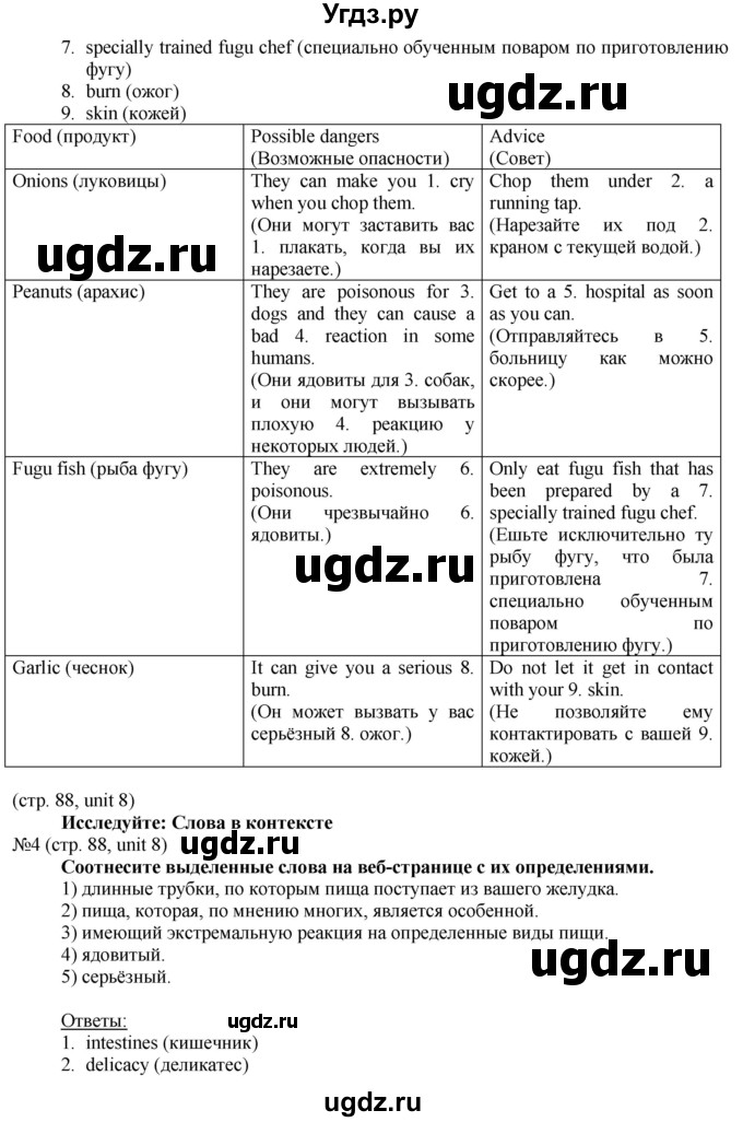 ГДЗ (Решебник) по английскому языку 8 класс Голдштейн Б. / страница / 88(продолжение 3)