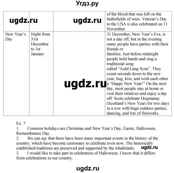 ГДЗ (Решебник) по английскому языку 8 класс Демченко Н.В. / часть 1. страница / 138(продолжение 6)