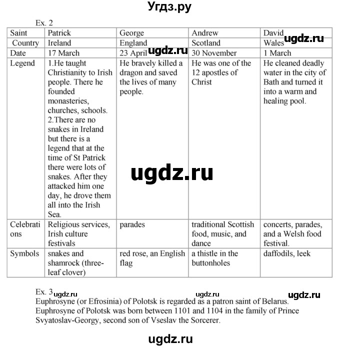 ГДЗ (Решебник) по английскому языку 8 класс Демченко Н.В. / часть 1. страница / 159