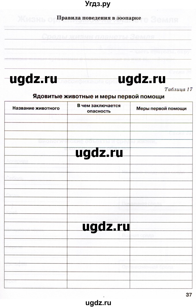 ГДЗ (Тетрадь) по биологии 5 класс (рабочая тетрадь) Бодрова Н.Ф. / страница / 37