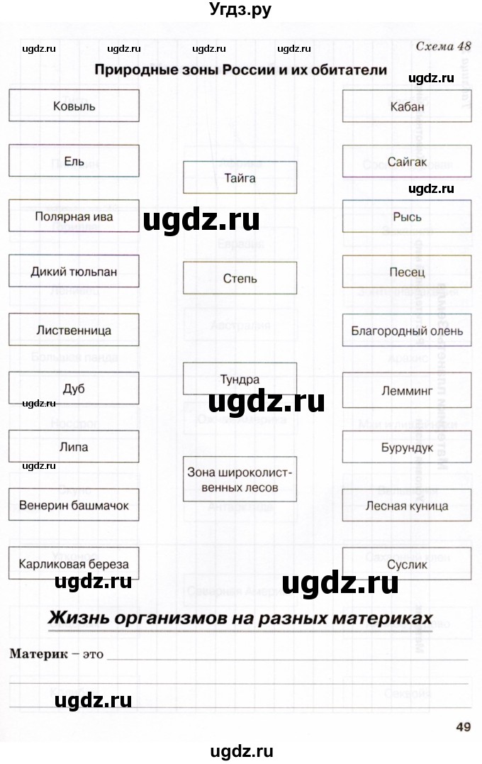 ГДЗ (Тетрадь) по биологии 5 класс (рабочая тетрадь) Бодрова Н.Ф. / страница / 49