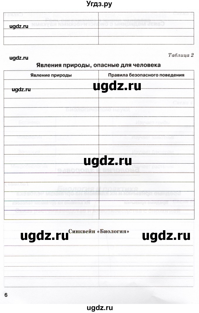 ГДЗ (Тетрадь) по биологии 5 класс (рабочая тетрадь) Бодрова Н.Ф. / страница / 6