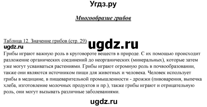 ГДЗ (Решебник) по биологии 5 класс (рабочая тетрадь) Бодрова Н.Ф. / страница / 29