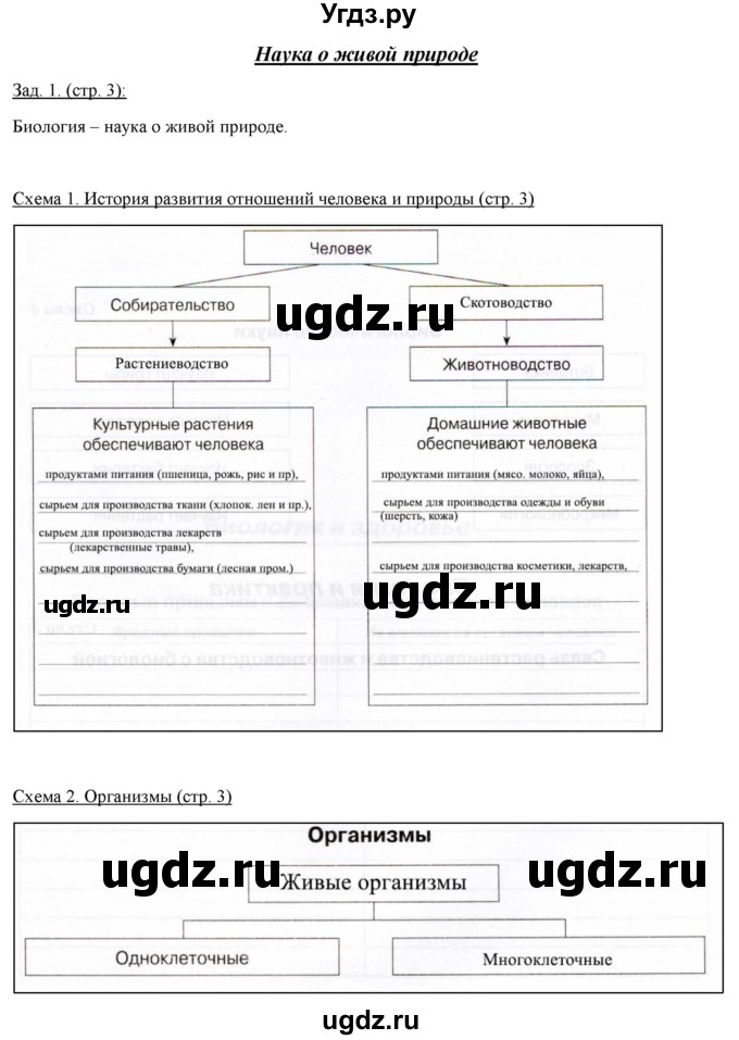 ГДЗ (Решебник) по биологии 5 класс (рабочая тетрадь) Бодрова Н.Ф. / страница / 3