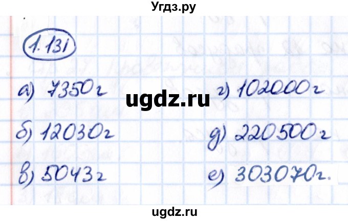 ГДЗ (Решебник к учебнику 2021) по математике 5 класс Виленкин Н.Я. / §1 / 1.131