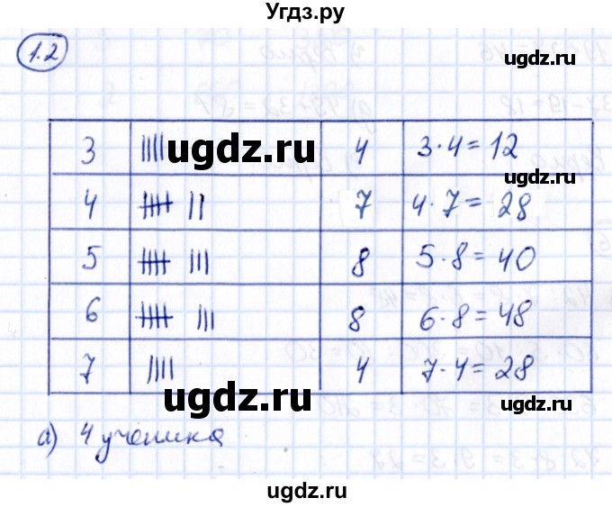 ГДЗ (Решебник к учебнику 2021) по математике 5 класс Виленкин Н.Я. / §1 / 1.2