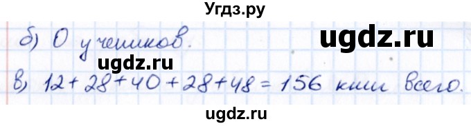 ГДЗ (Решебник к учебнику 2021) по математике 5 класс Виленкин Н.Я. / §1 / 1.2(продолжение 2)