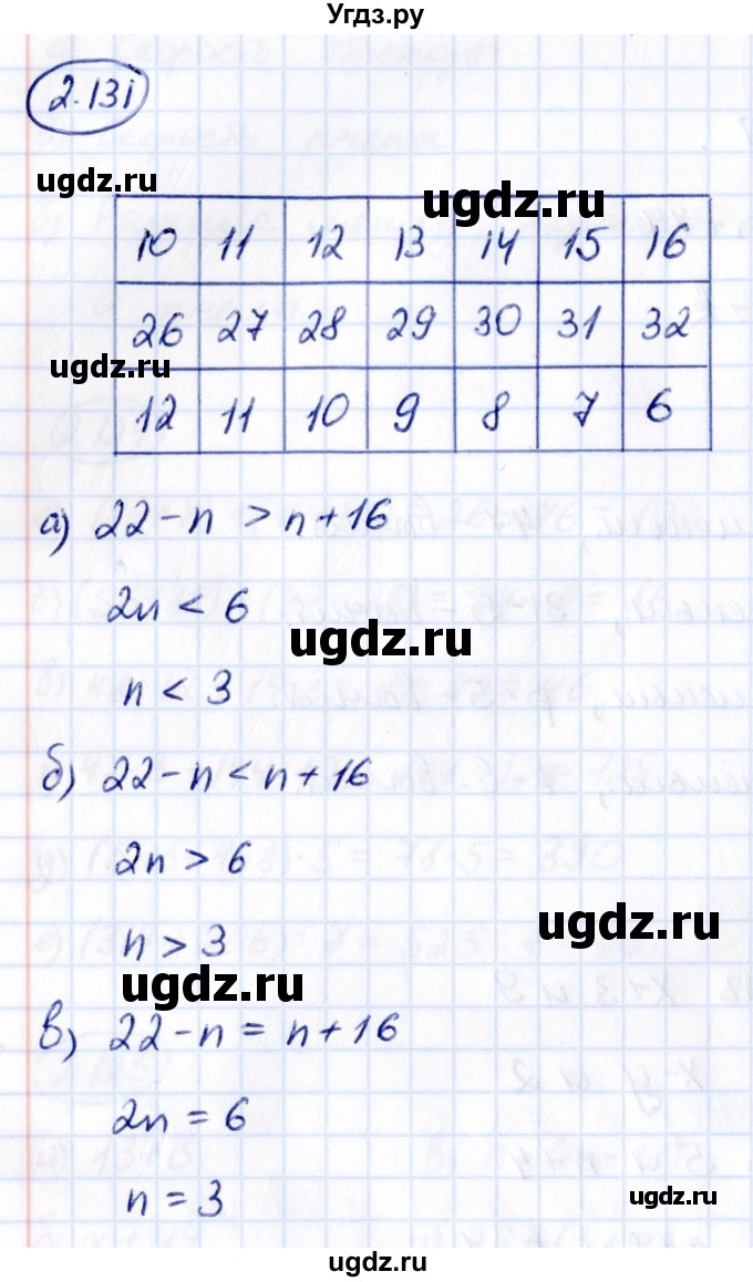 ГДЗ (Решебник к учебнику 2021) по математике 5 класс Виленкин Н.Я. / §2 / 2.131