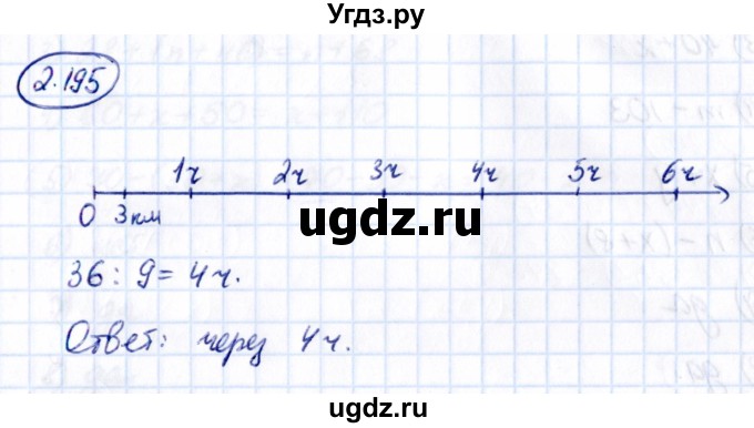 ГДЗ (Решебник к учебнику 2021) по математике 5 класс Виленкин Н.Я. / §2 / 2.195