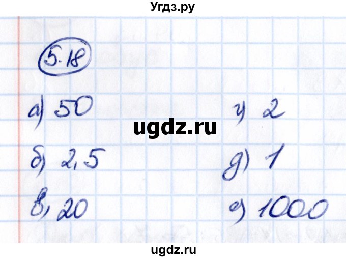ГДЗ (Решебник к учебнику 2021) по математике 5 класс Виленкин Н.Я. / §5 / 5.18