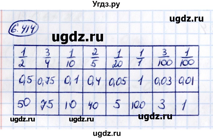 ГДЗ (Решебник к учебнику 2021) по математике 5 класс Виленкин Н.Я. / §6 / 6.414