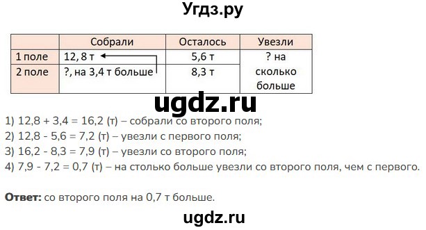 ГДЗ (Решебник к учебнику 2023) по математике 5 класс Виленкин Н.Я. / §6 / 6.146